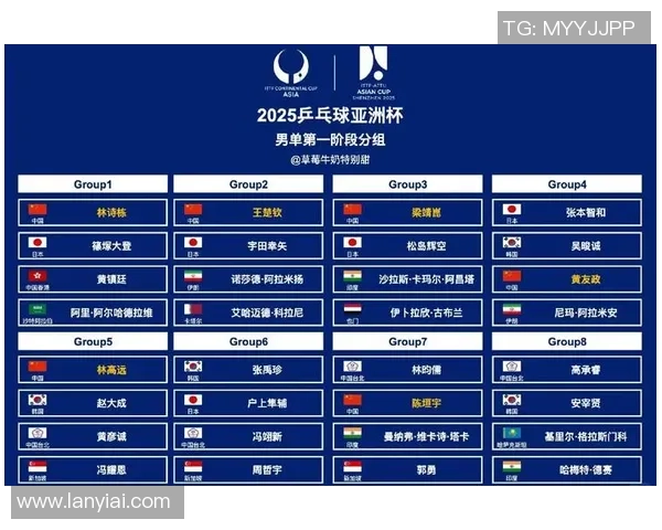 乒乓球节奏排行榜揭晓成都乒乓球队荣登第七位引发热议