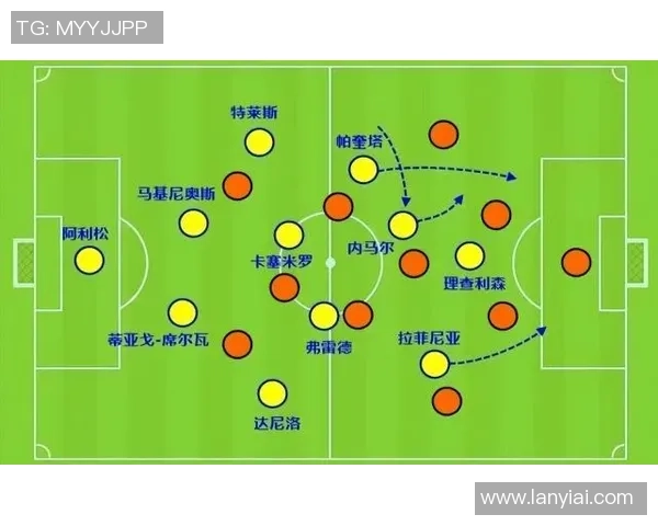 重庆足球队在世界杯预选赛中的速度优势与战术分析 重庆足球队在世界杯预选赛中的速度优势与战术分析