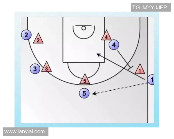 广州篮球队进攻战术解析与球队风格深度剖析